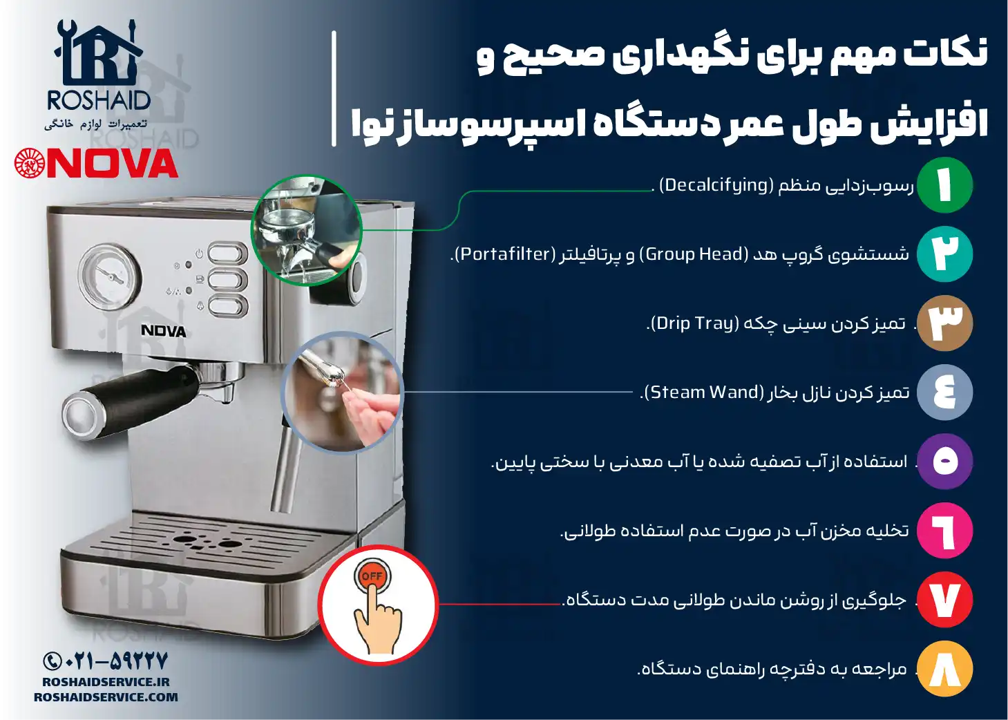 نکات مهم برای نگهداری صحیح و افزایش طول عمر دستگاه اسپرسوساز نوا NOVA